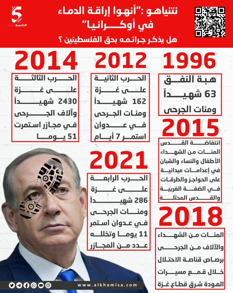 نتنياهو: "أنهوا إراقة الدماء في أوكرانيا"