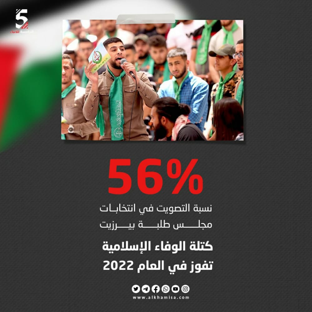 الكتلة الإسلامية تفوز