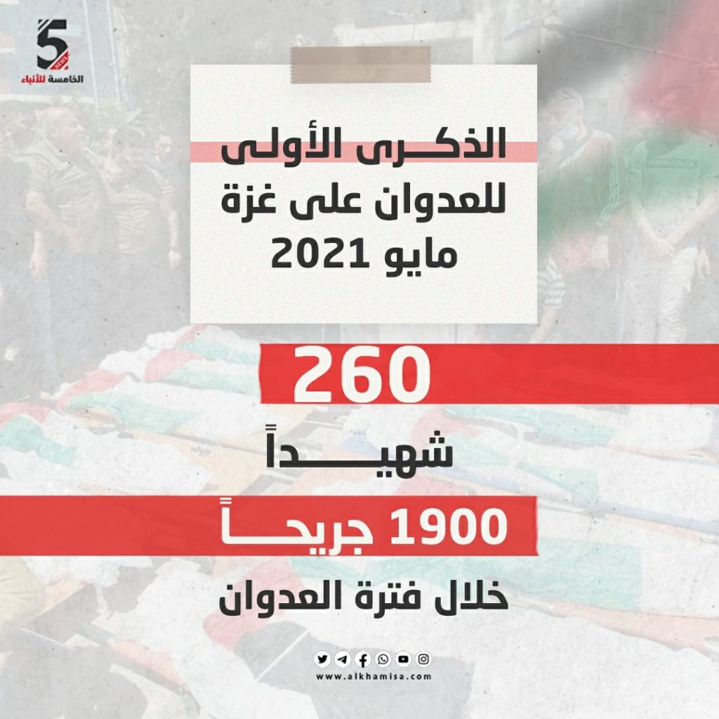 العدوان الاسراىيلي على غزة