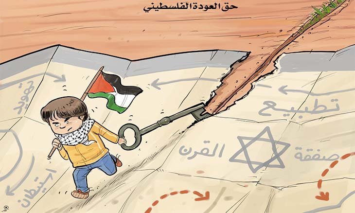 حق العودة الفلسطيني