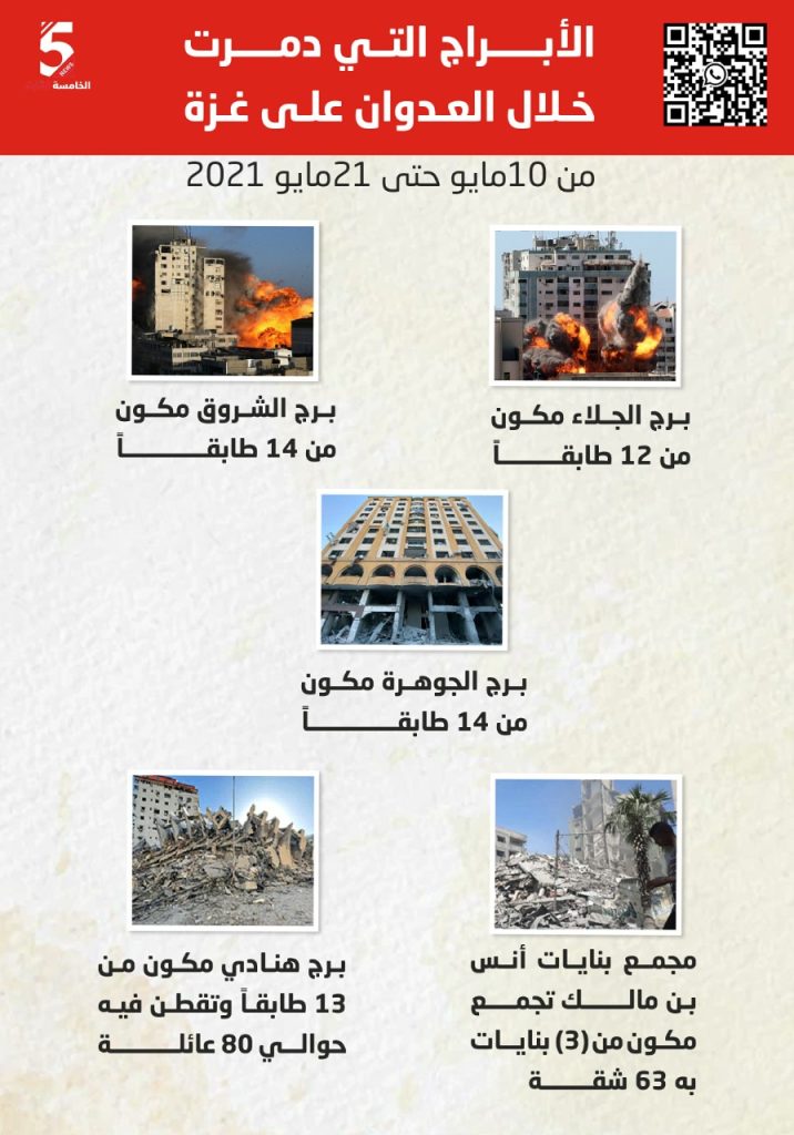 الأبراج التي دمرت خلال العدوان على غزة