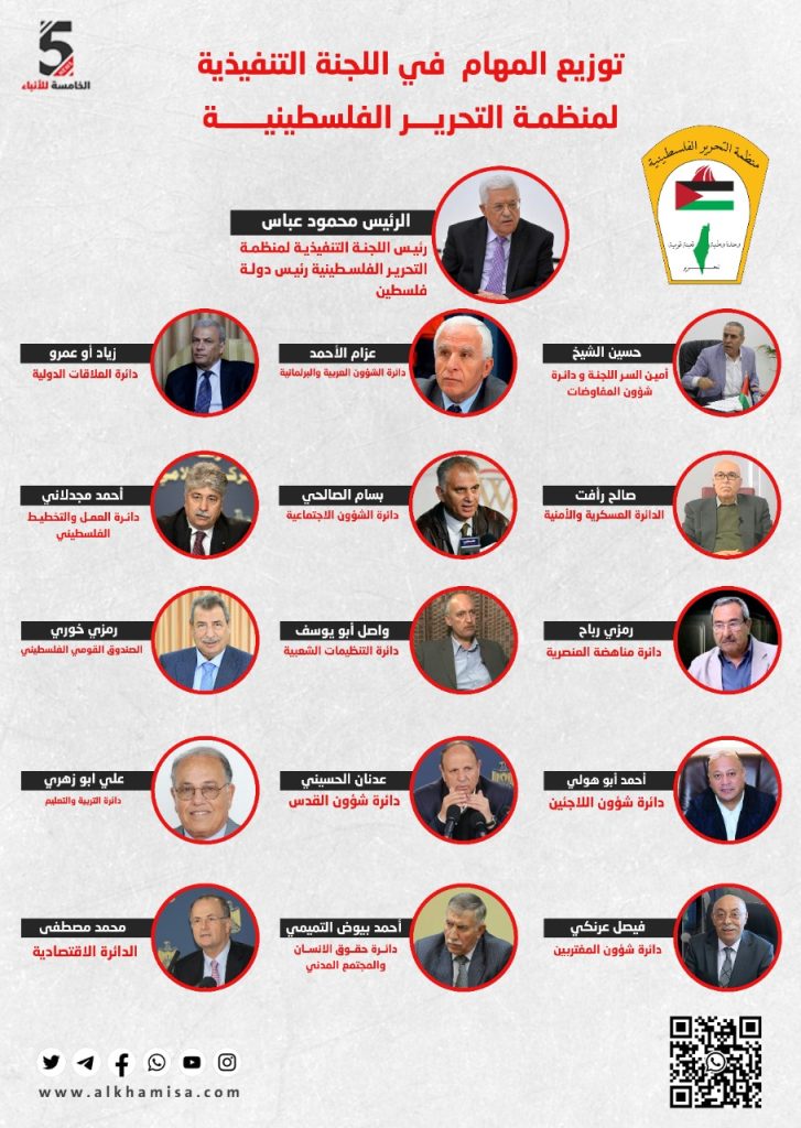 توزيع المهام في اللجنة التنفيذية لمنظمة التحرير الفلسطينية