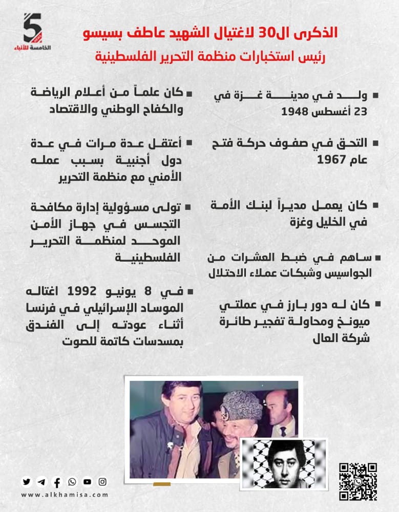 الذكرى الـ30 لاغتيال الشهيد عاطف بسيسو رئيس استخبارات منظمة التحرير الفلسطينية
