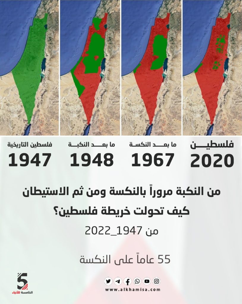 55 عاما على النكسة