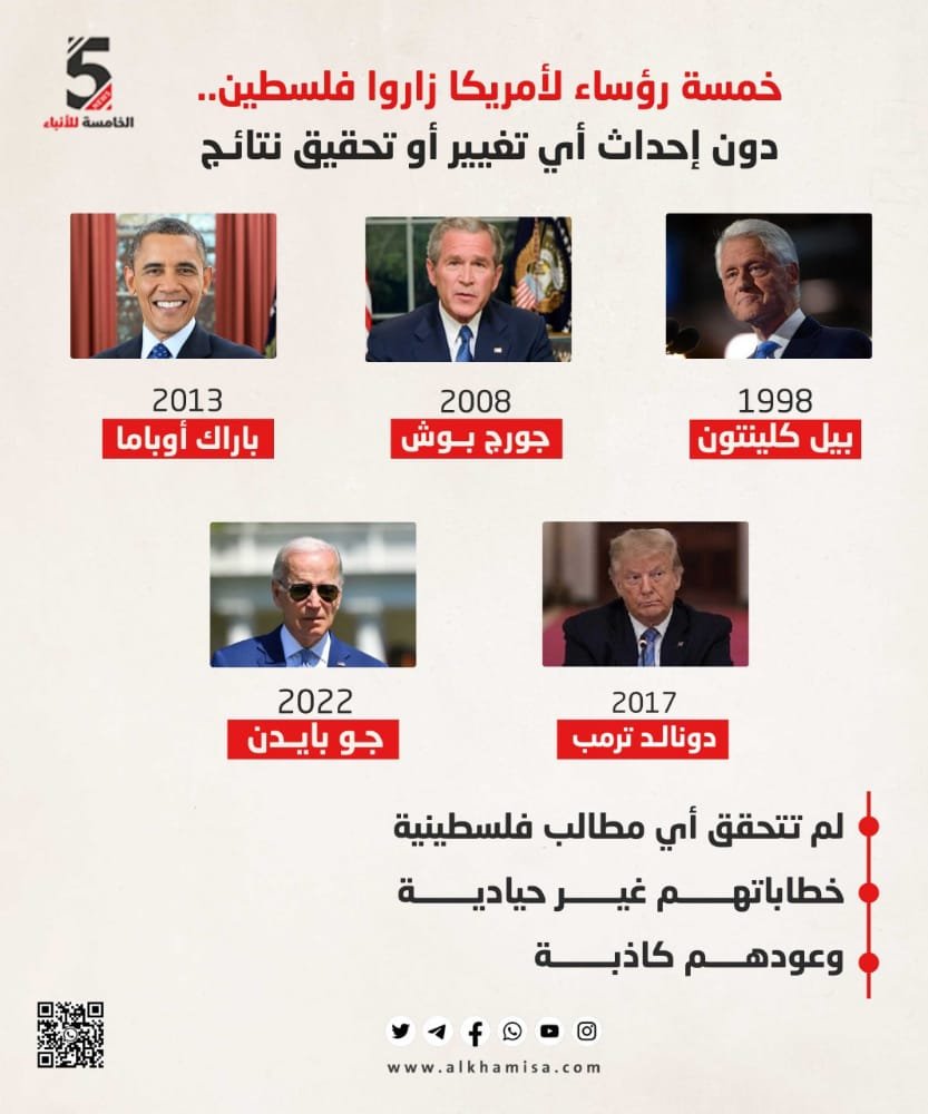 خمسة رؤساء لأمريكا زاروا فلسطين دون إحداث أي تغيير أو تحقيق نتائج