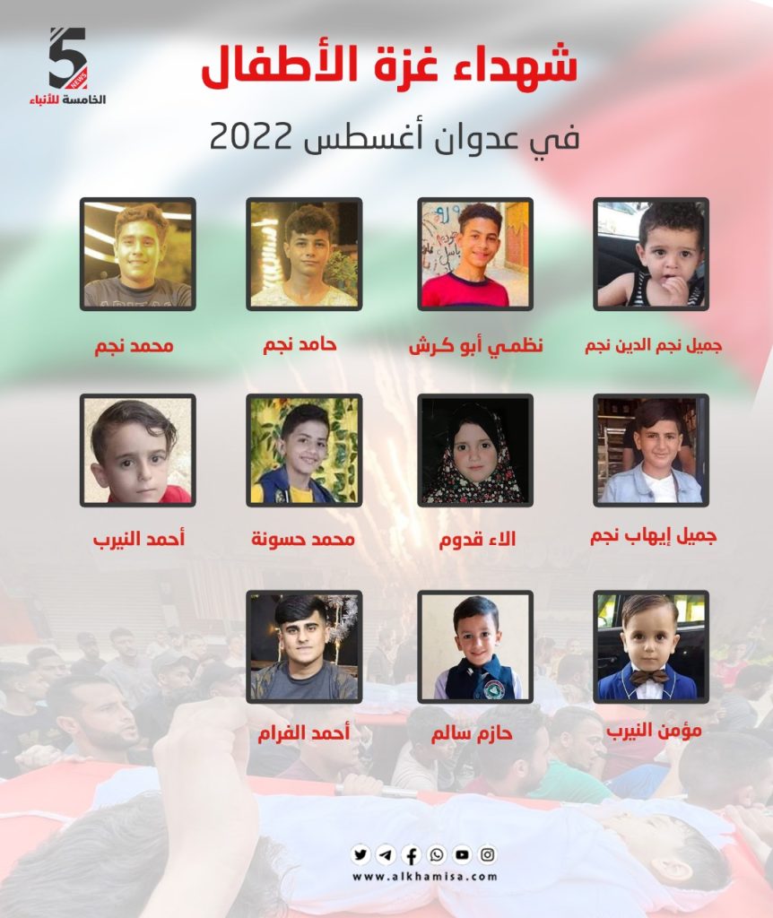 شهداء غزة الأطفال في عدوان أغسطس 2022