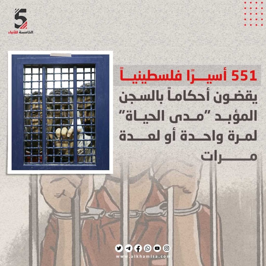 551 أسيرا فلسطينيا يقضون أحكاما بالسجن المؤبد "مدى الحياة"