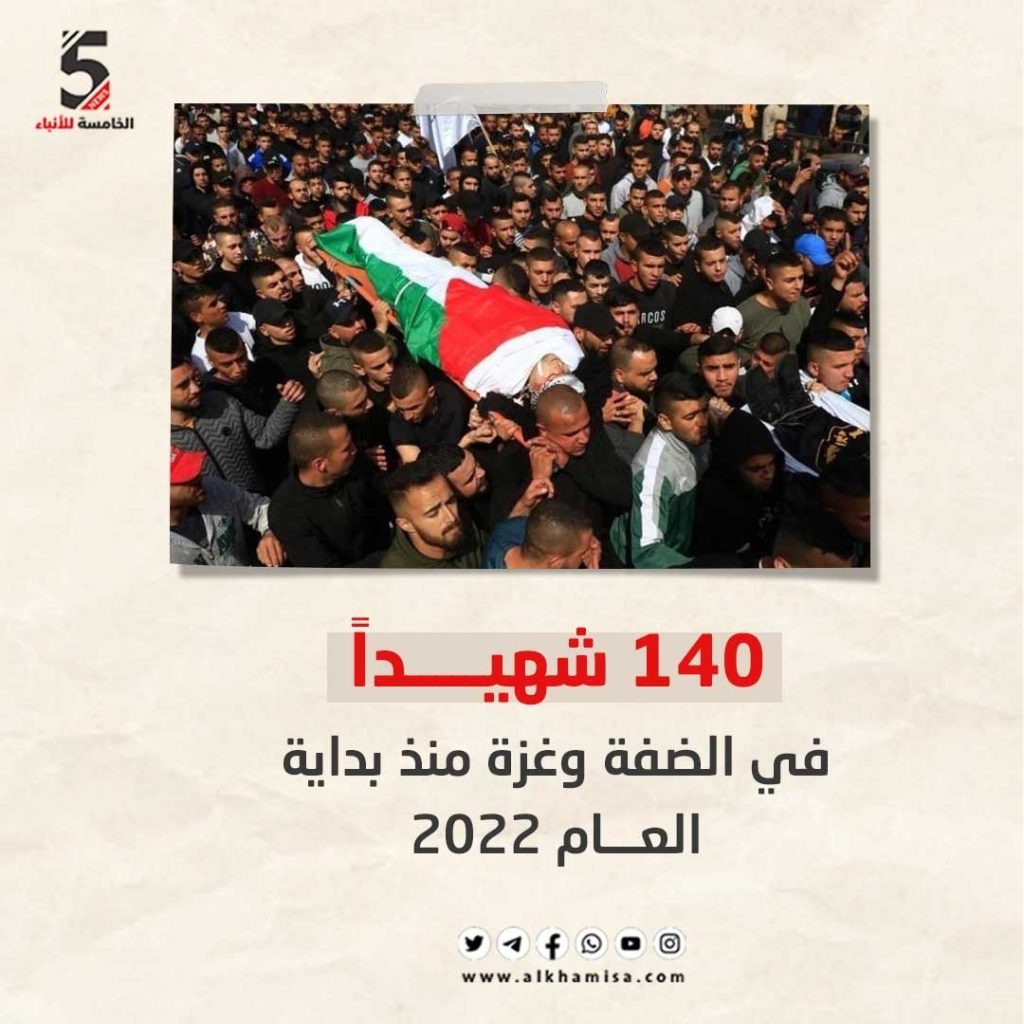 شهداء فلسطين