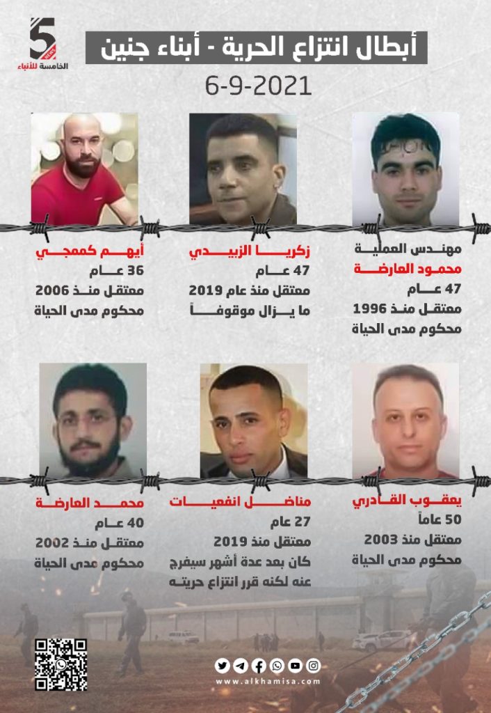 أبطال نفق الحرية وسجن جلبوع