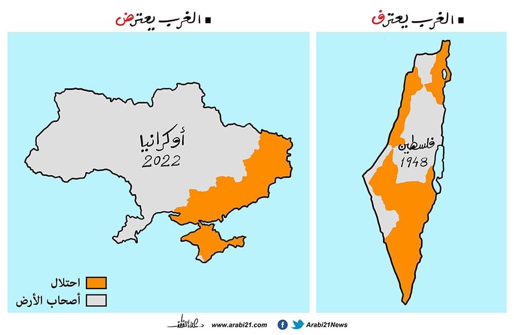 ازدواجية المعايير الدولية بين فلسطين واكرانيا 