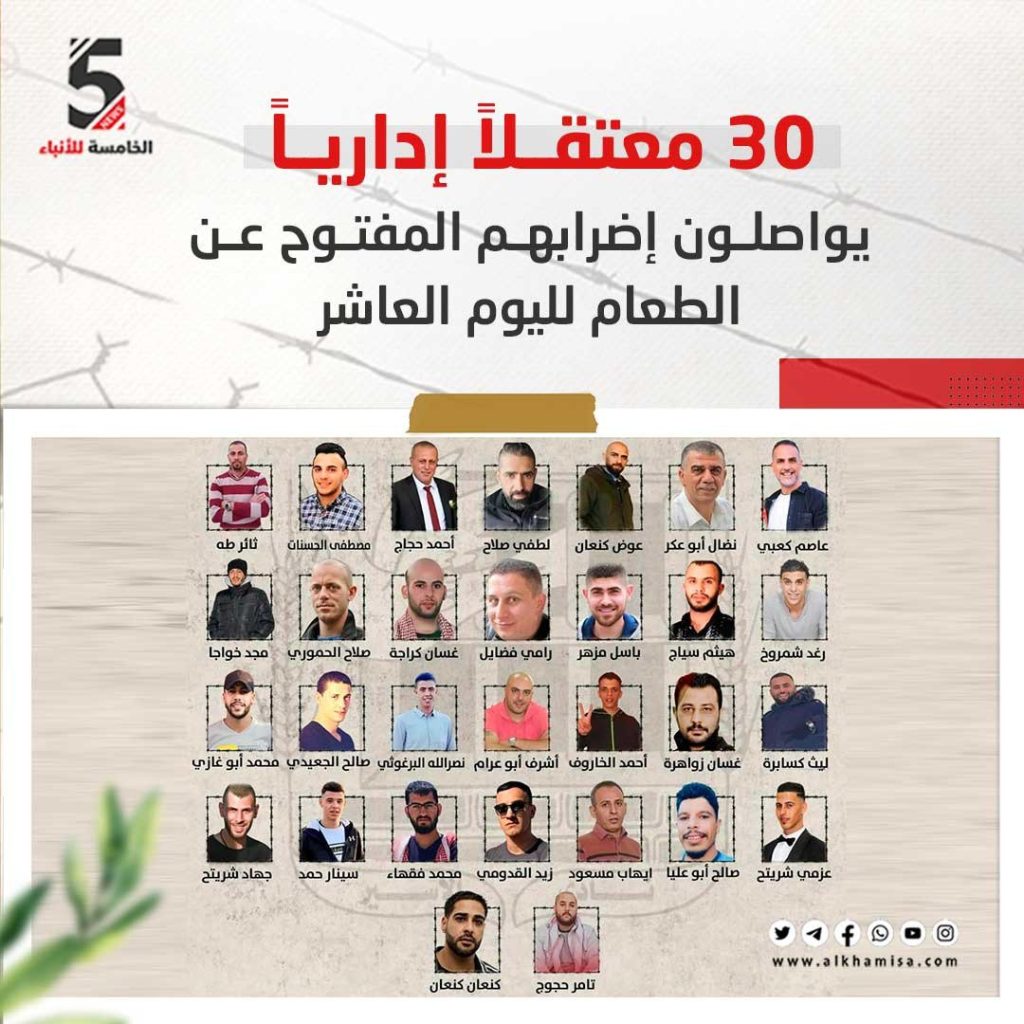 30 معتقلاً إدارياً يواصلون إضرابهم المفتوح عن الطعام لليوم العاشر 