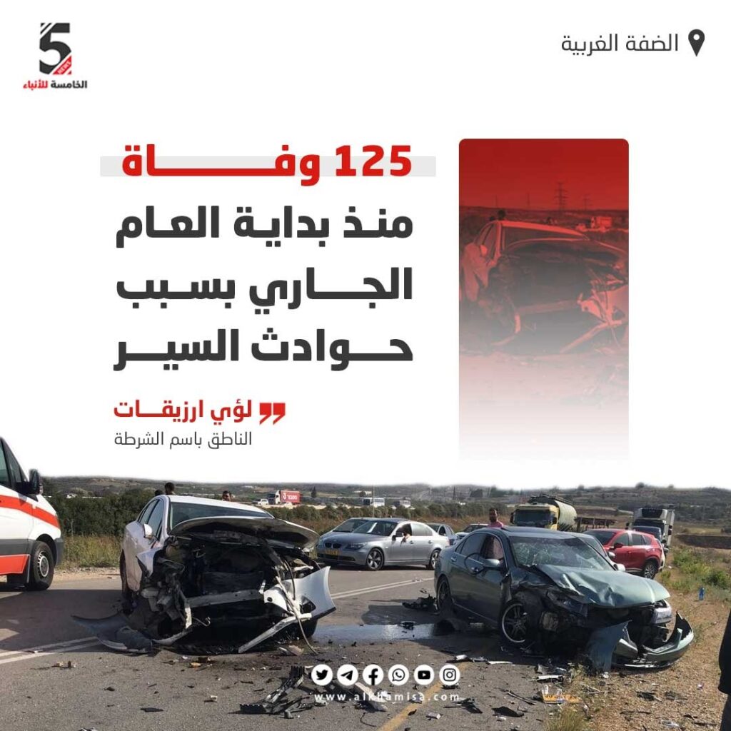 125 وفاة منذ بداية العام الجاري بسبب حوادث السير 