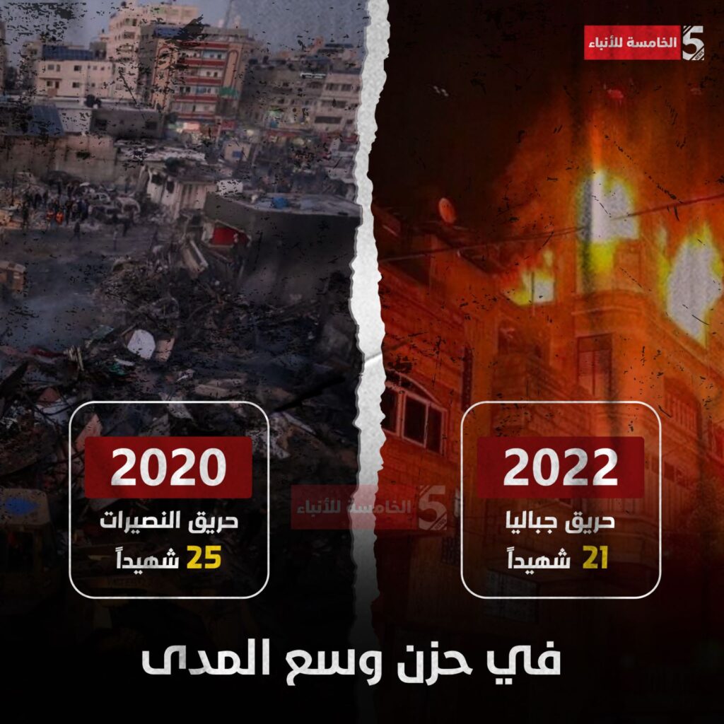 حريق جباليا.. في حزن وسع المدى