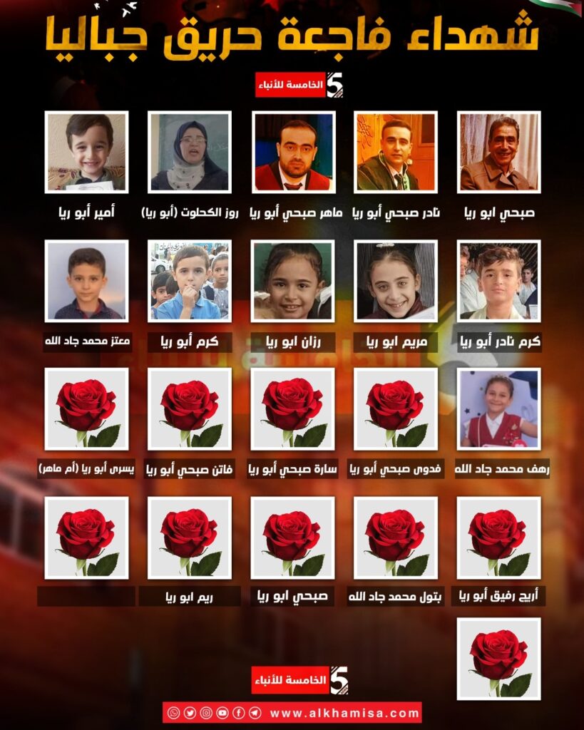 شهداء فاجعة حريق جباليا 