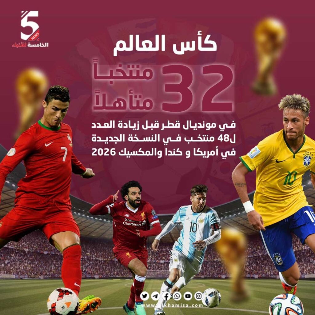 32 منتخب في مونديال قطر قيل زيادة العدد ل 48 منتخب في مونديال 2026