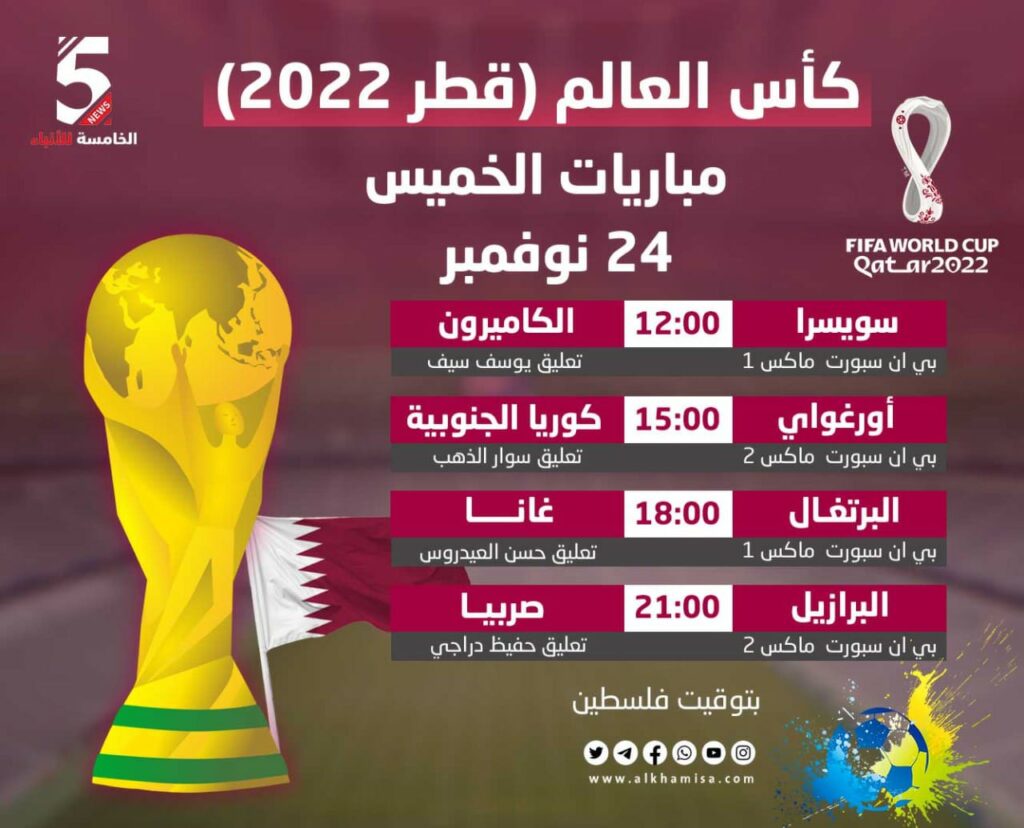 مواقيت مباريات الخميس 24 نوفمبر في كأس العالم