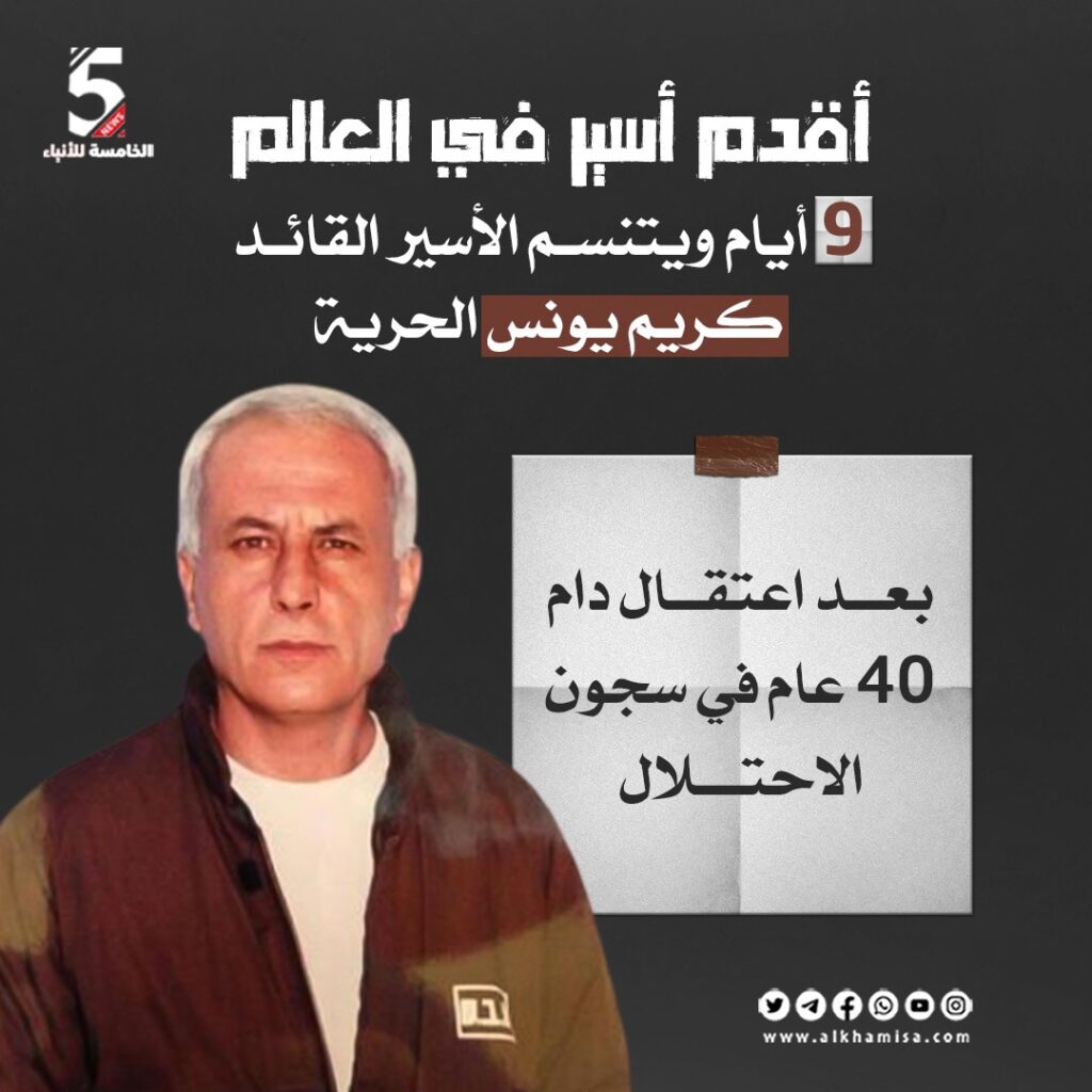 الأسير كريم يونس.. أقدم أسير في العالم 