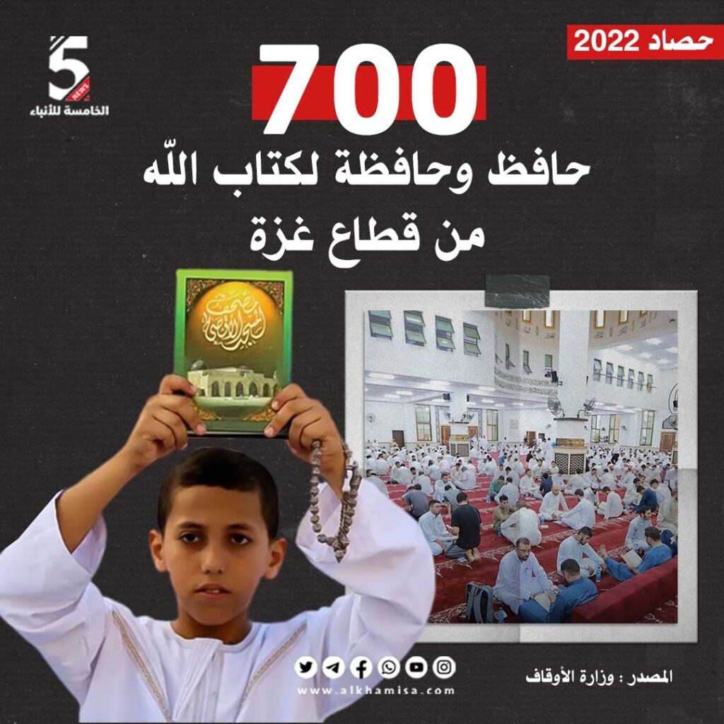 غزة: 700 حافظ وحافظة لكتاب الله 
