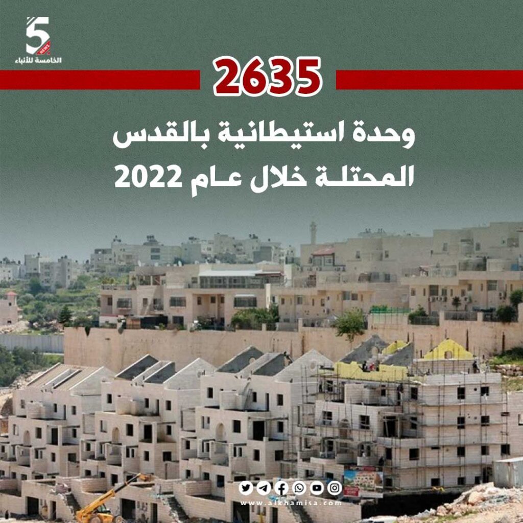 2635 وحدة استيطانية بالقدس المحتلة عام 2022