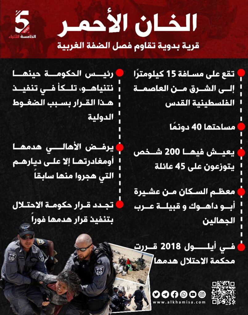 الخان الأحمر 