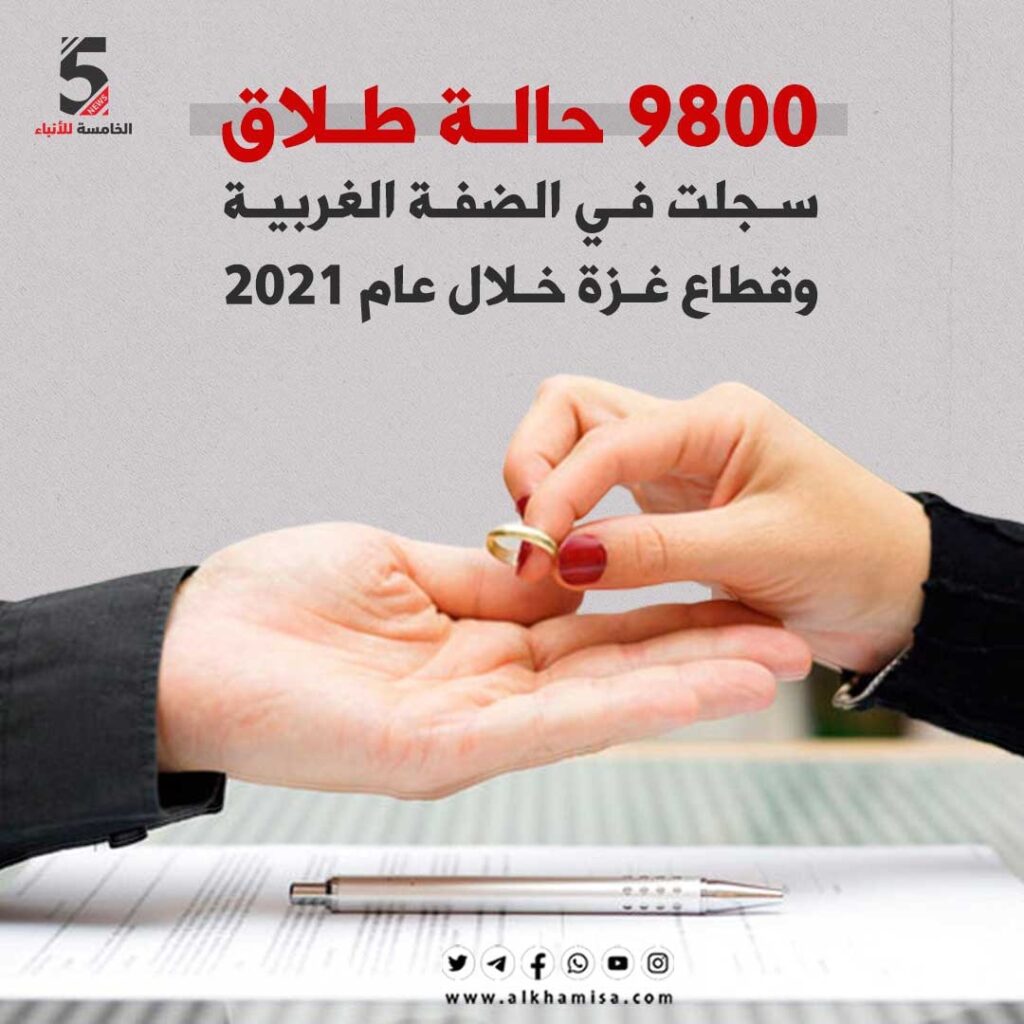 الطلاق في فلسطين 