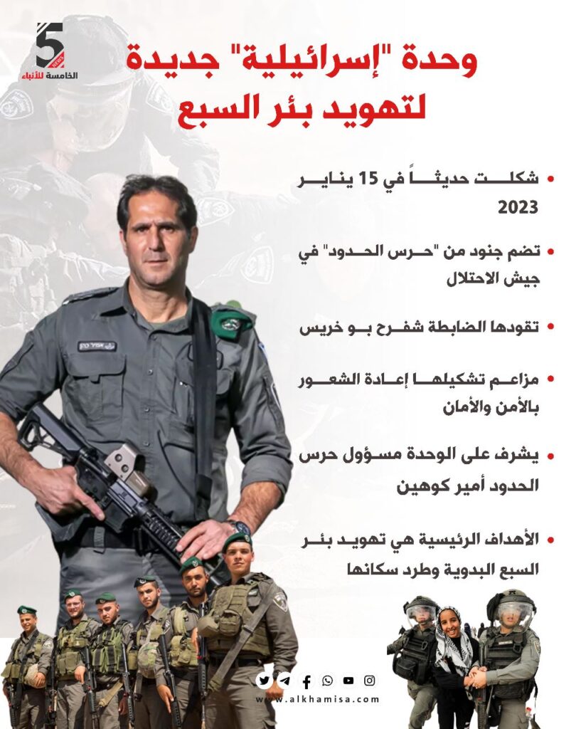 وحدة "إسرائيلية" جديدة لتهويد بئر السبع