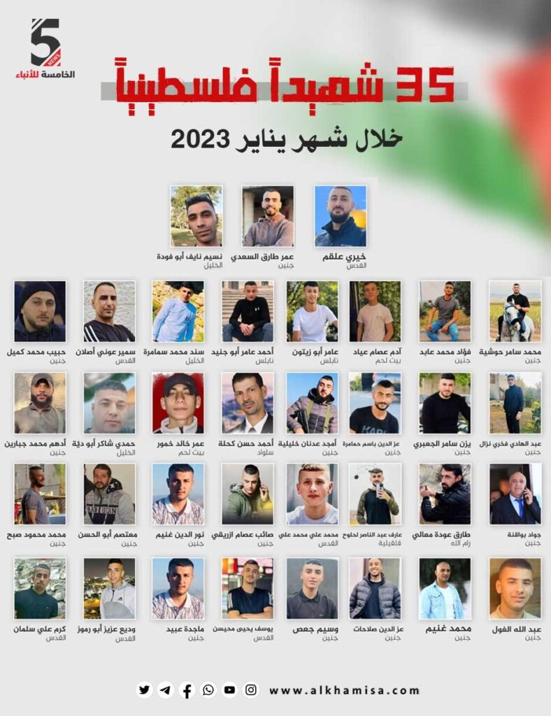 35 شهيدا فلسطينياً خلال شهر يناير 2023