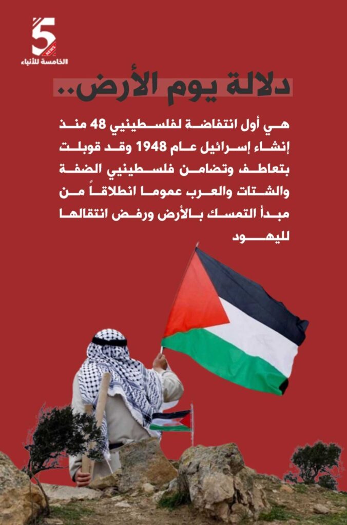 دلالة يوم الأرض 