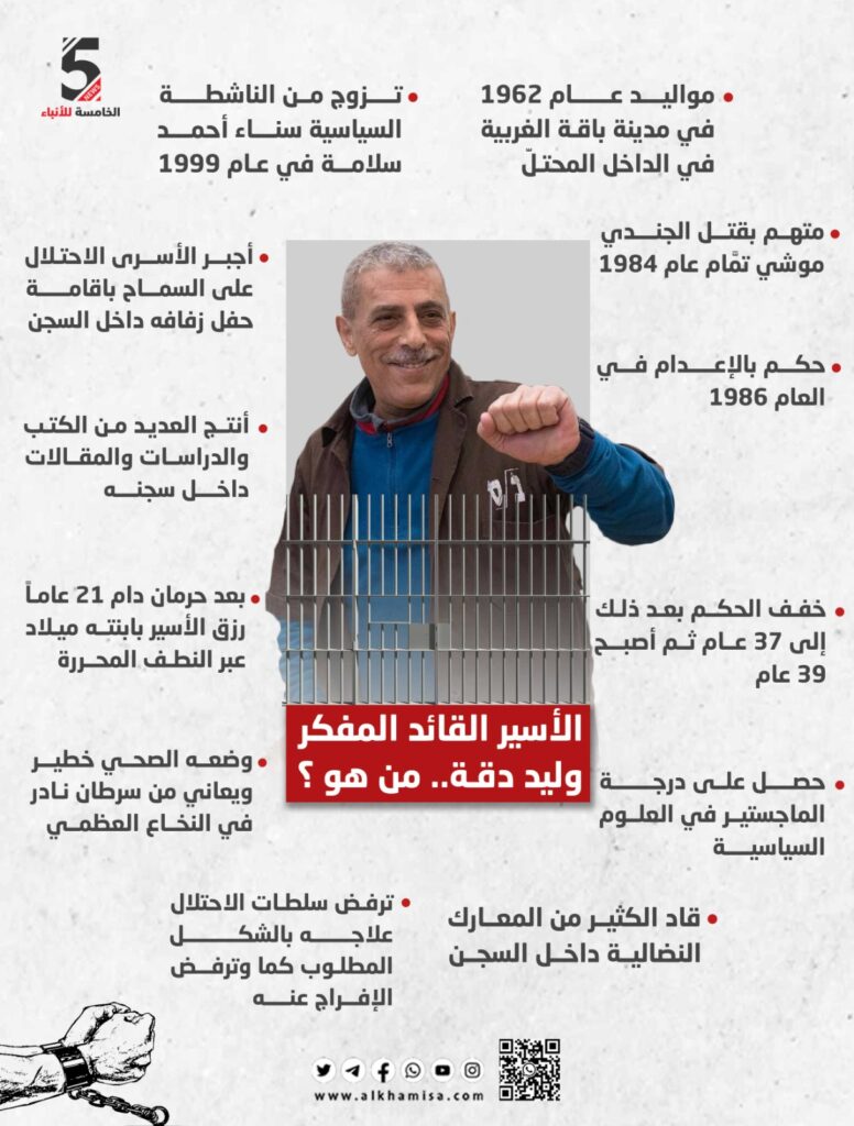 انفوجرافيك الخامسة| الأسير القائد المفكر  وليد دقة.. من هو ؟
