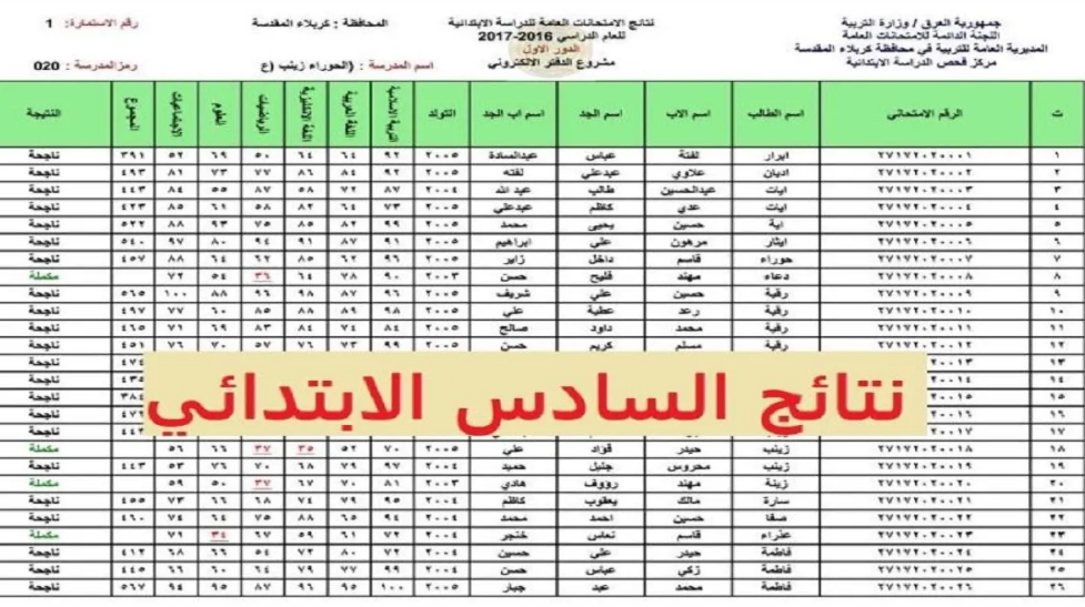 بالاسم - نتائج السادس الابتدائي التمهيدي 2023