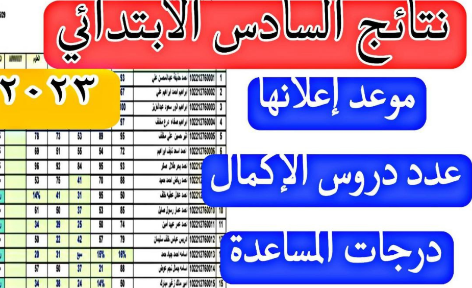 فحص نتائج الصف السادس الابتدائي التمهيدي 2023