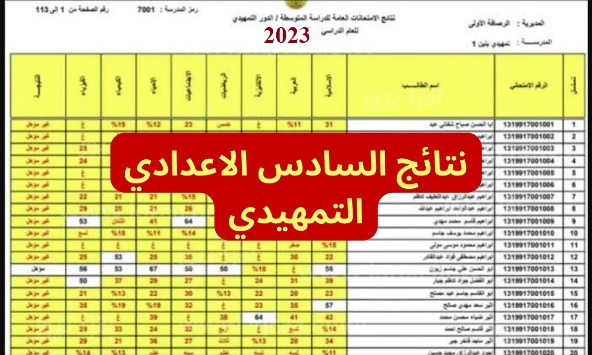 فحص نتائج السادس الابتدائي التمهيدي 2023