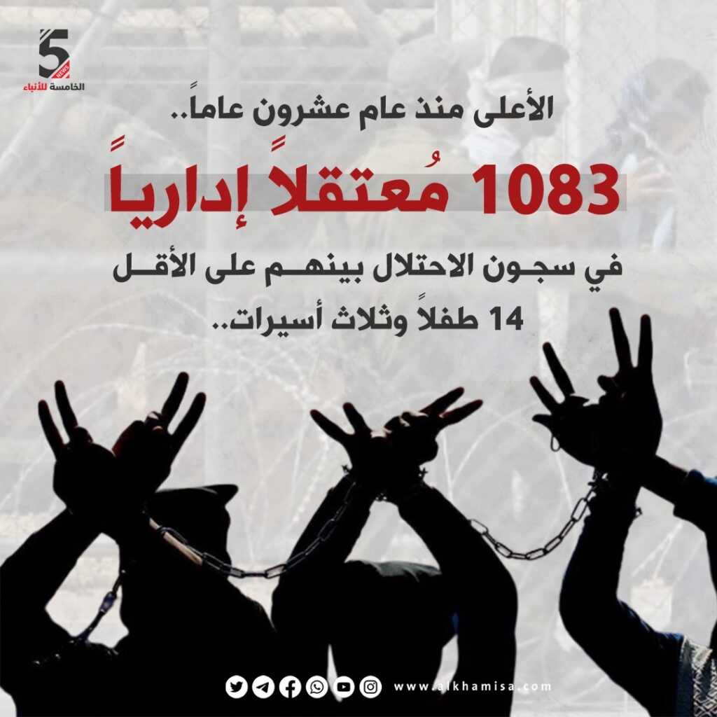 الاعتقال الإداري في سجون الاحتلال الإسرائيلي 