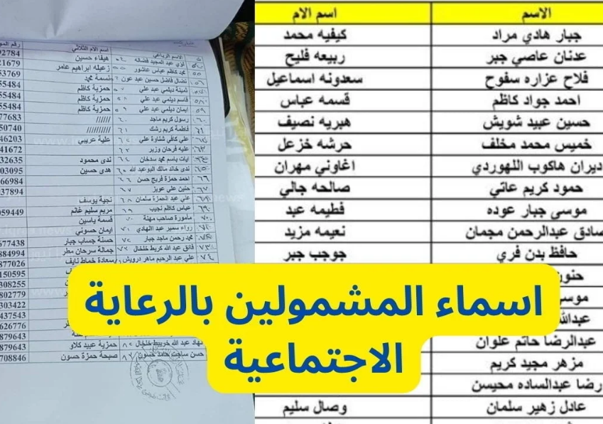 اسماء المشمولين بالرعاية الاجتماعية العراق 2023
