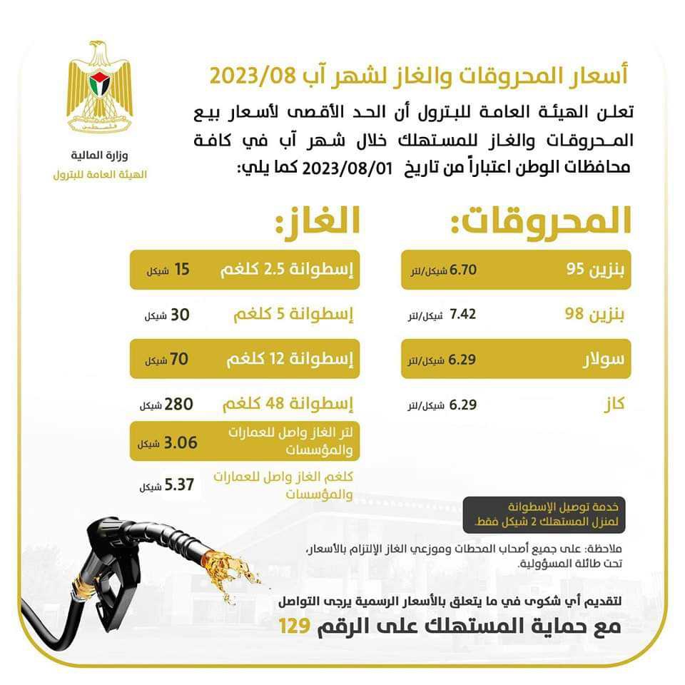 طالع أسعار المحروقات والغاز لشهر في فلسطين 8/2023