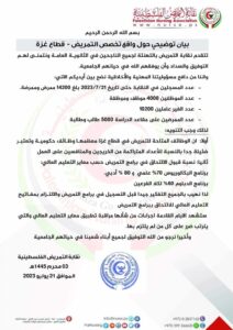 نقابة التمريض الفلسطينية