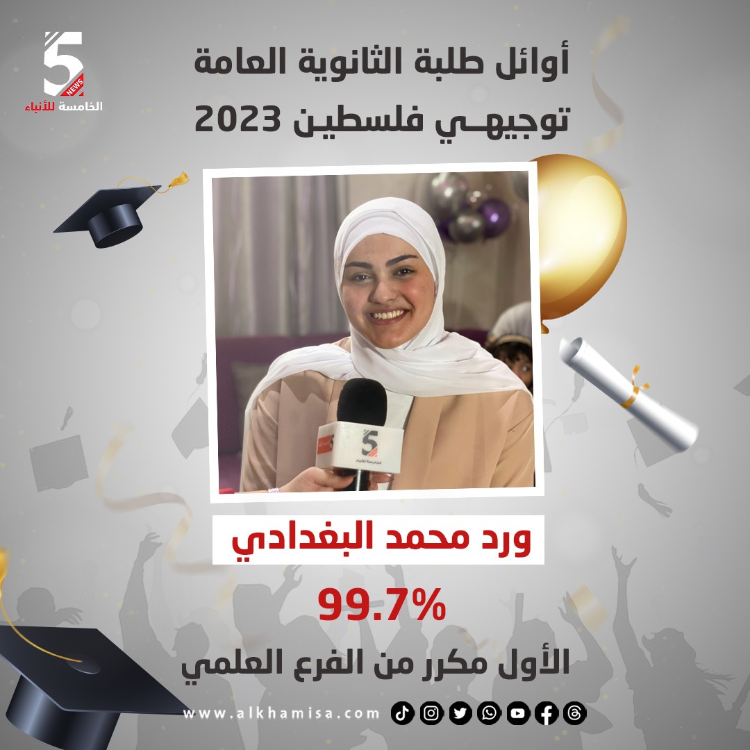 ورد محمد البغدادي