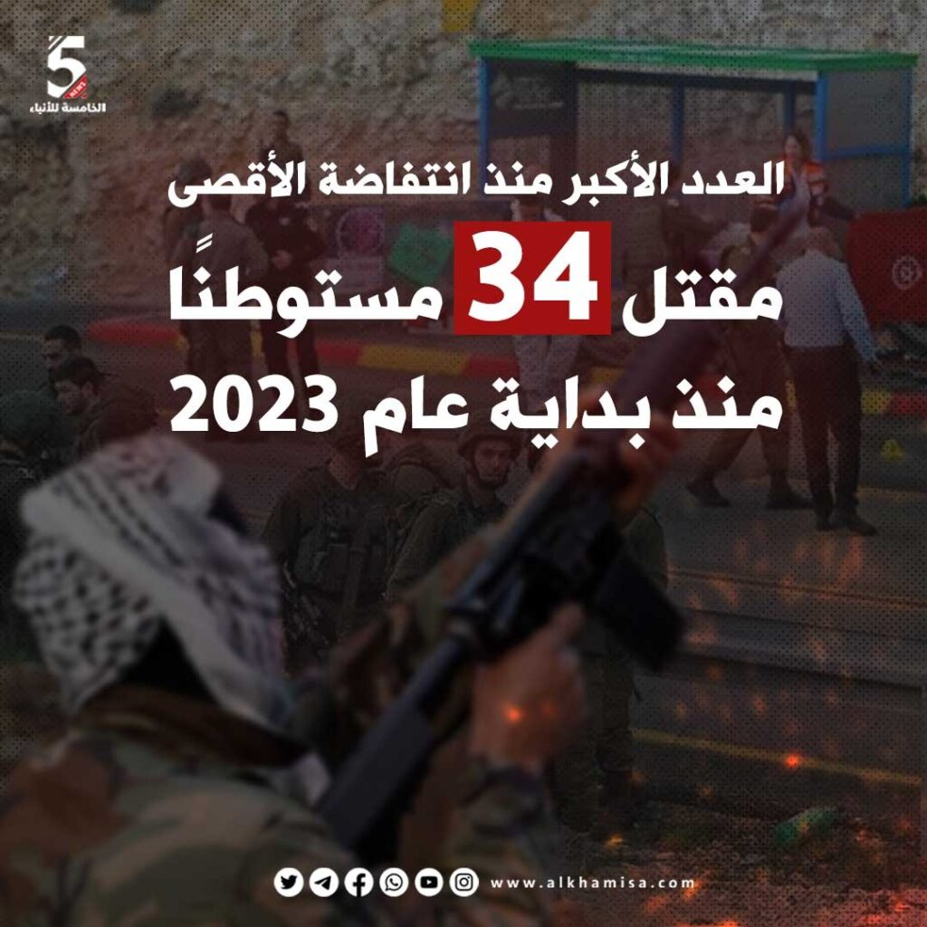 العدد الأكبر منذ انتفاضة الأقصى مقتل 34 مستوطنًا منذ بداية عام 2023