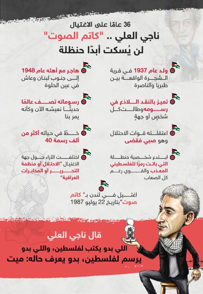 رسام الكاريكاتير ناجي العلي 