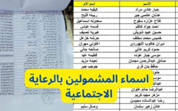 كشف أسماء الرعاية الاجتماعية العراق