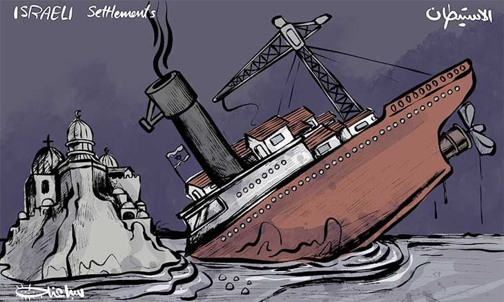 محاولات تهويد القدس