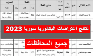 نتائج اعتراضات البكالوريا 2023 سوريا