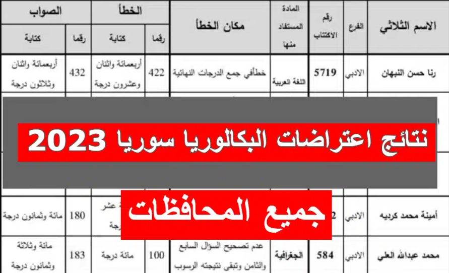 نتائج اعتراضات البكالوريا 2023 سوريا
