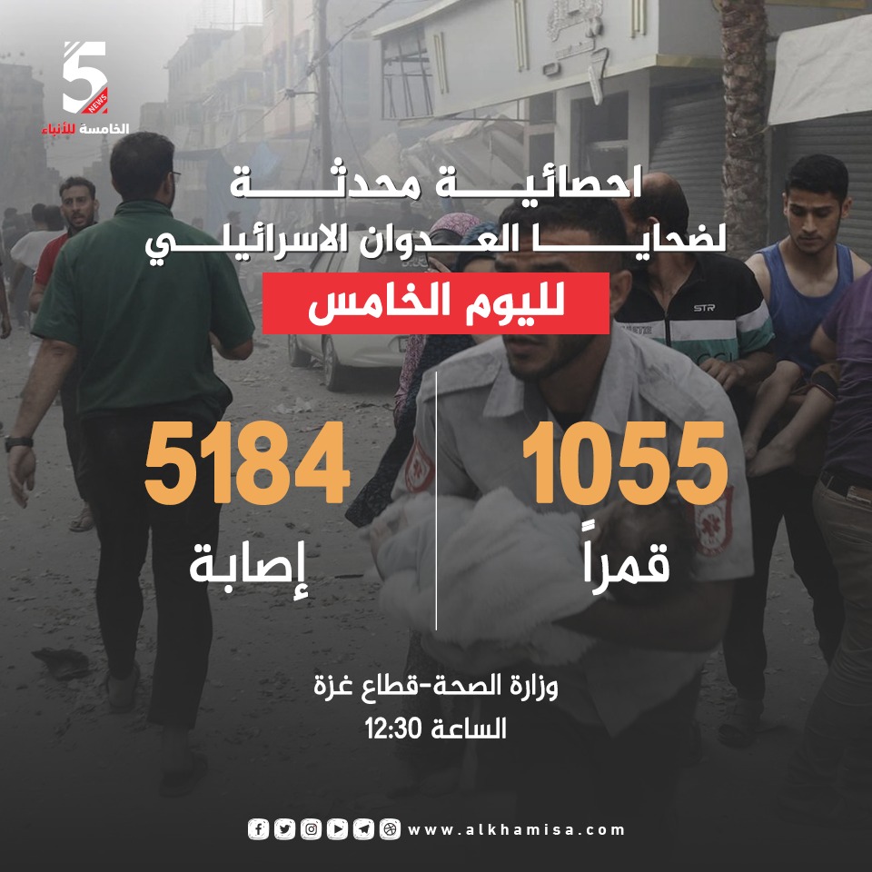 إحصائية محدثة لضحايا العدوان الإسرائيلي على غزة في خامس يوم 