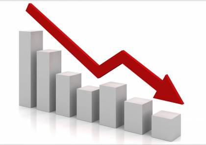 الإحصاء المركزي: انخفاض قيمة العجز التجاري بنسبة 43%