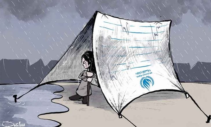 حقوق الإنسان