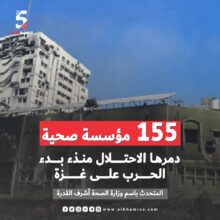 أشرف القدرة المتحدث باسم وزارة الصحة الفلسطينية في قطاع غزة، 155 مؤسسة صحية دمرها الاحتلال منذ بدء الحرب على قطاع غزة
