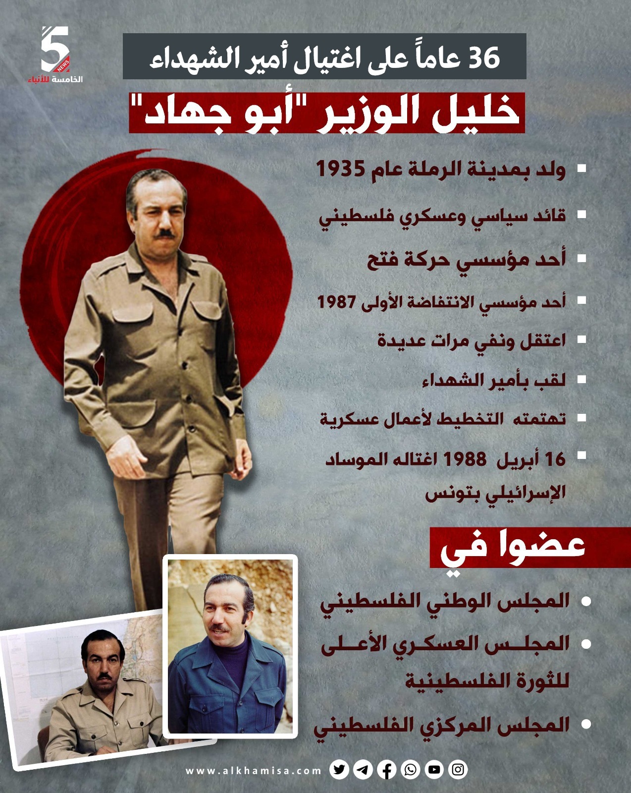 36 عاما على اغتيال أمير الشهداء خليل الوزير "أبوجهاد"