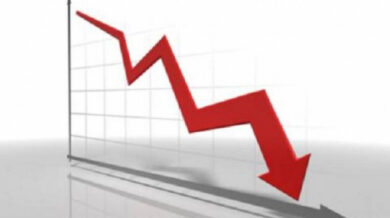 الإحصاء: انخفاض حاد في الرقم القياسي لكميات الإنتاج الصناعي خلال شهر شباط الماضي