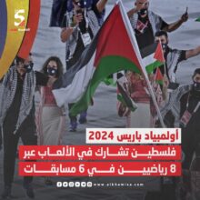 فلسطين تُشارك في أولمبياد باريس 2024